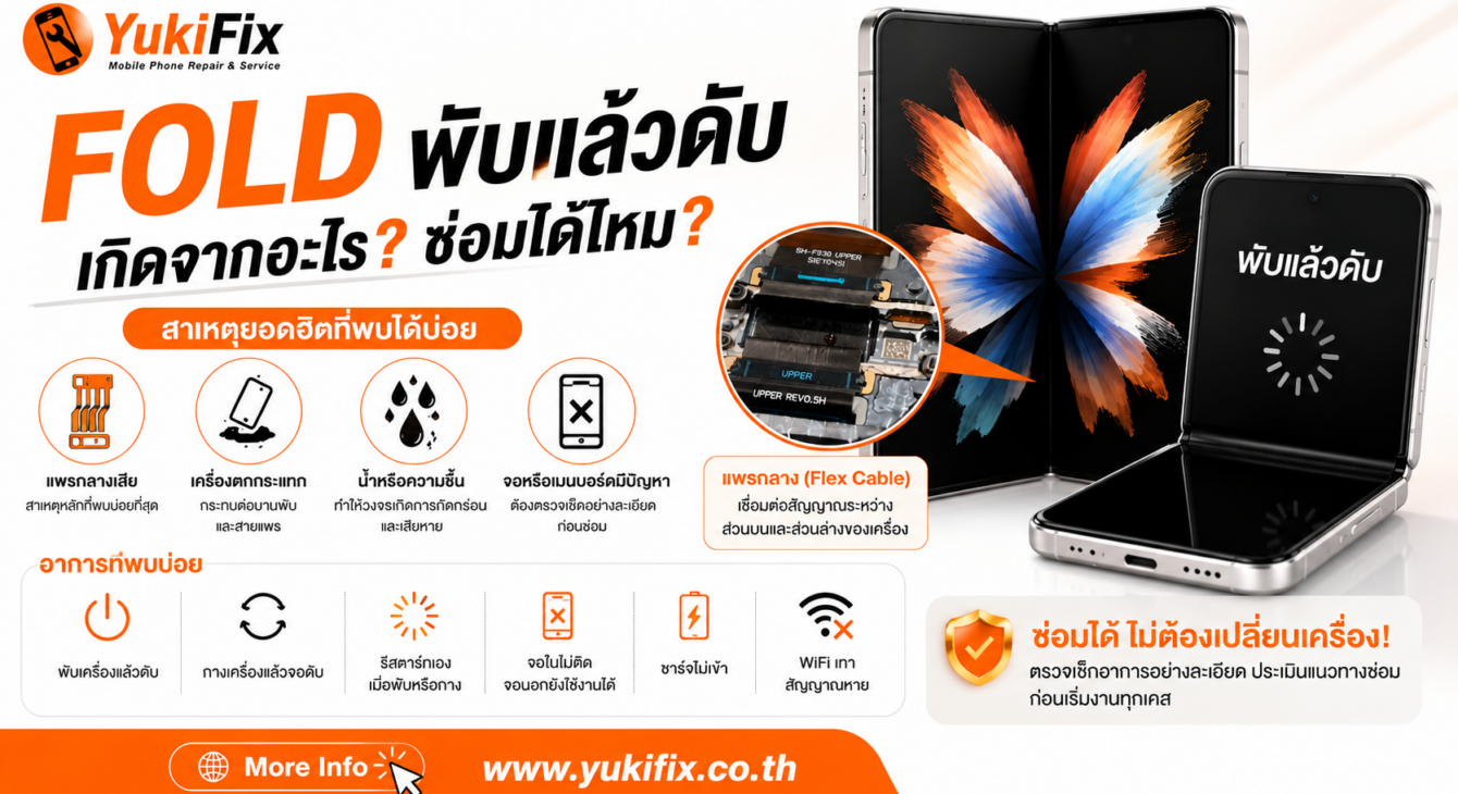 Fold พับแล้วดับ Fold พับแล้วดับ